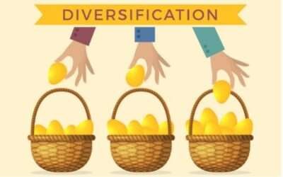 Quanto Evergrande pensi di avere in portafoglio?